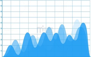 科创50etf588000？成份股详解及交易技巧