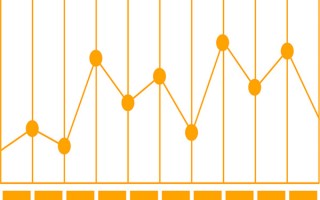 国际黄金实时行情金投网？最新行情、图表分析、投资指南