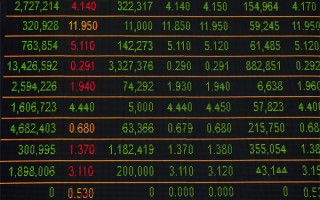 正邦科技最新消息股吧最新财报深度解读